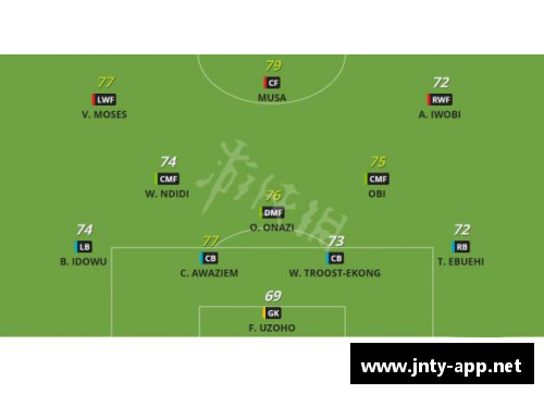 全方位足球球员数据中心