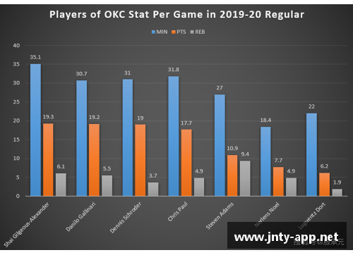 NBA总决赛历史统计与关键数据分析