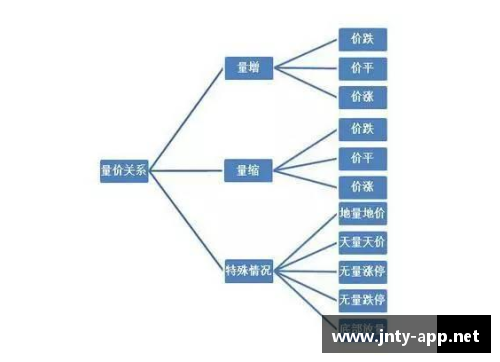 球员技术分析与进步路径探索